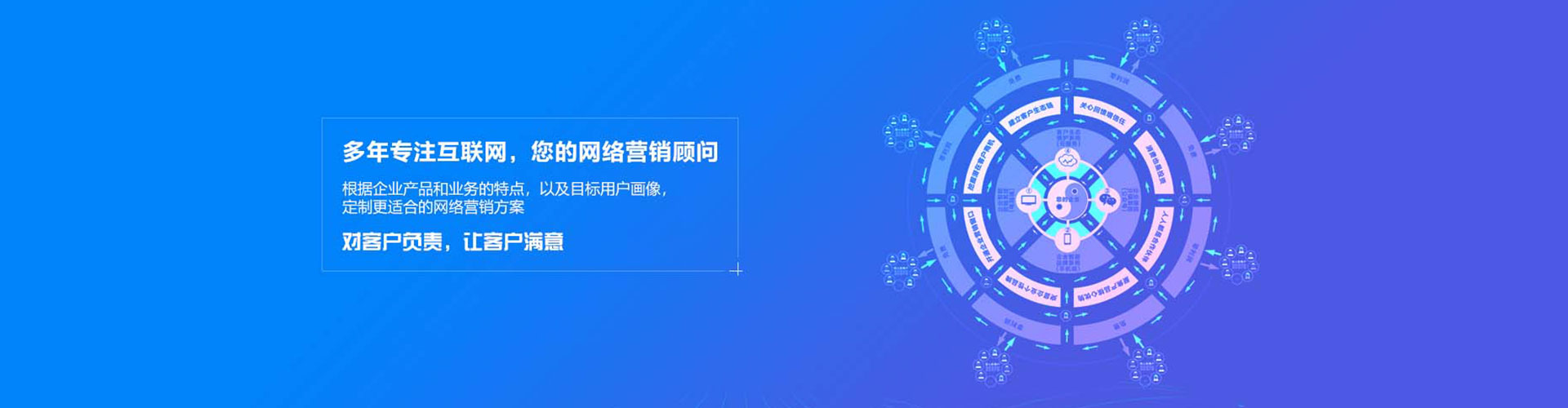 古交sem投放